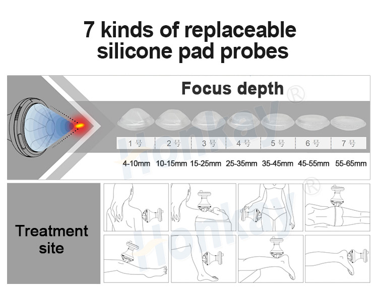 focused shockwave therapy machine cost